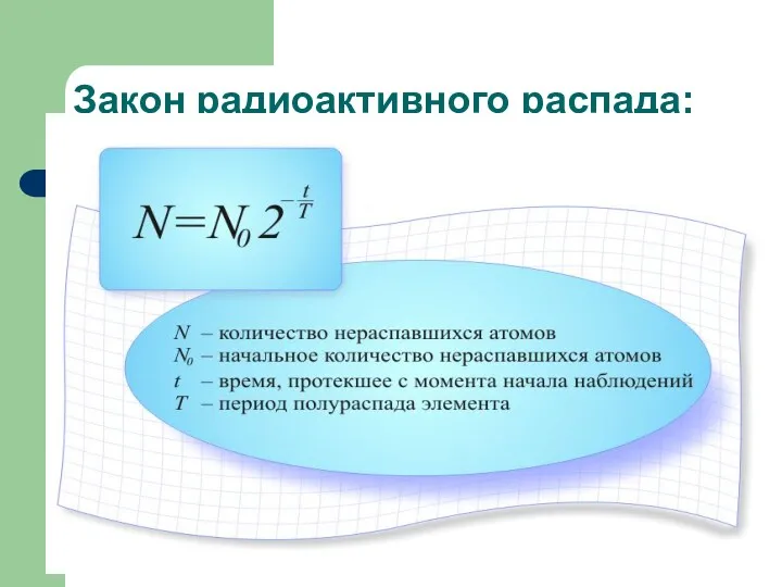 Закон радиоактивного распада: