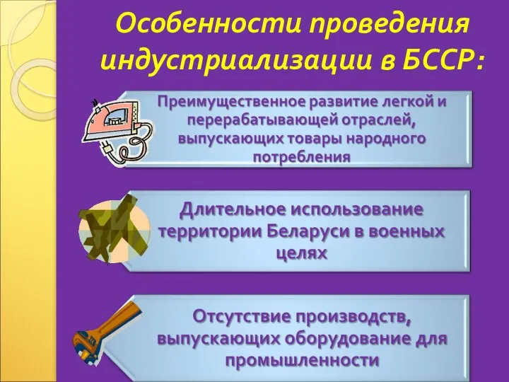 Особенности проведения индустриализации в БССР: