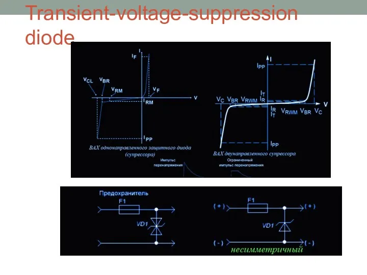 Transient-voltage-suppression diode