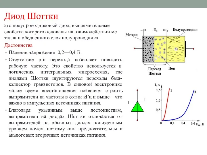 Диод Шоттки это полупроводниковый диод, выпрями­тельные свойства которого основаны на взаимодействии ме­талла и