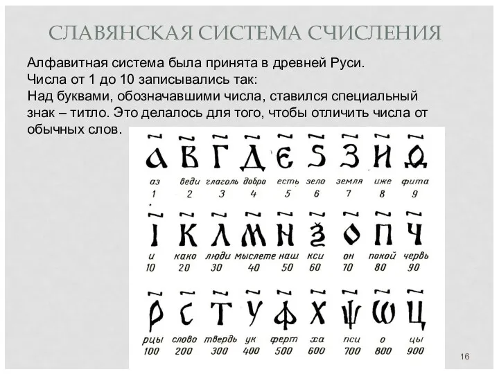 СЛАВЯНСКАЯ СИСТЕМА СЧИСЛЕНИЯ Алфавитная система была принята в древней Руси.