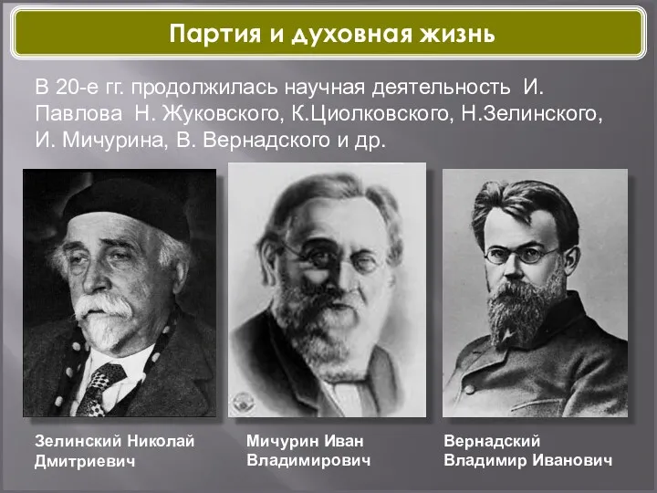 Зелинский Николай Дмитриевич В 20-е гг. продолжилась научная деятельность И. Павлова Н. Жуковского,