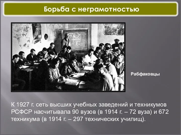 Рабфаковцы К 1927 г. сеть высших учебных заведений и техникумов РСФСР насчитывала 90