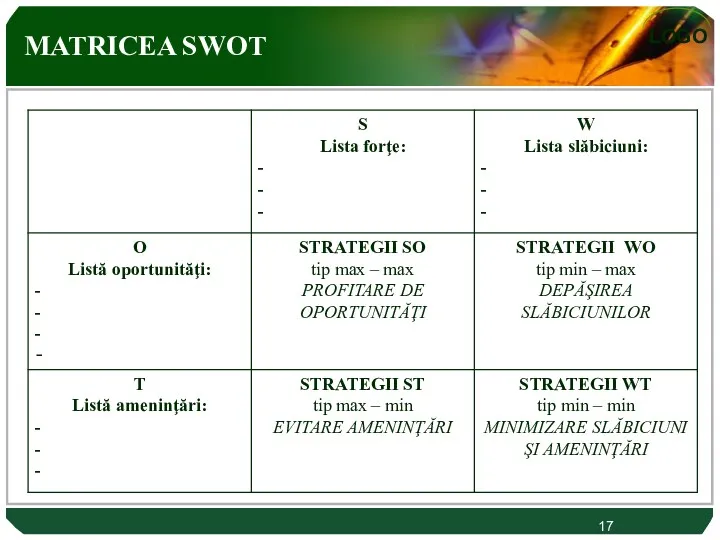 MATRICEA SWOT 17