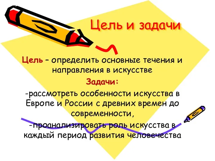 Цель и задачи Цель – определить основные течения и направления