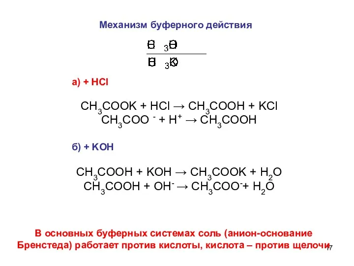 Механизм буферного действия а) + HCl СH3COOK + HCl →