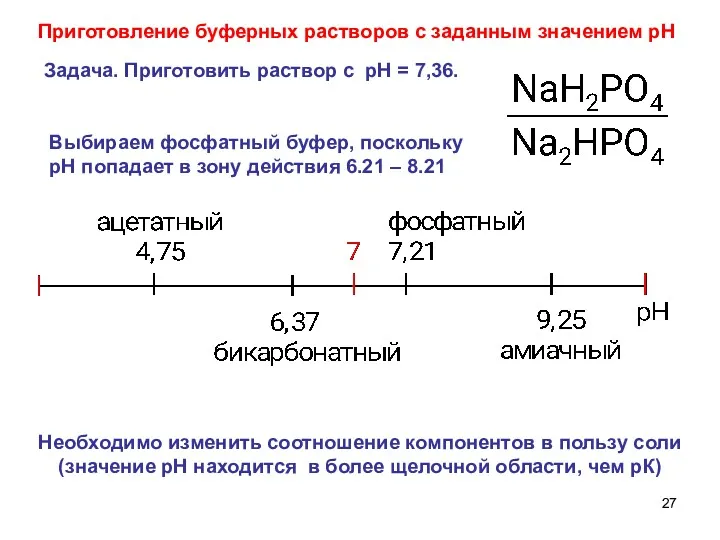 Приготовление буферных растворов с заданным значением рН Задача. Приготовить раствор