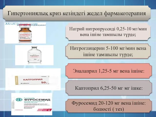 Гипертониялық криз кезіндегі жедел фармакотерапия Натрий нитропруссиді 0,25-10 мг/мин вена