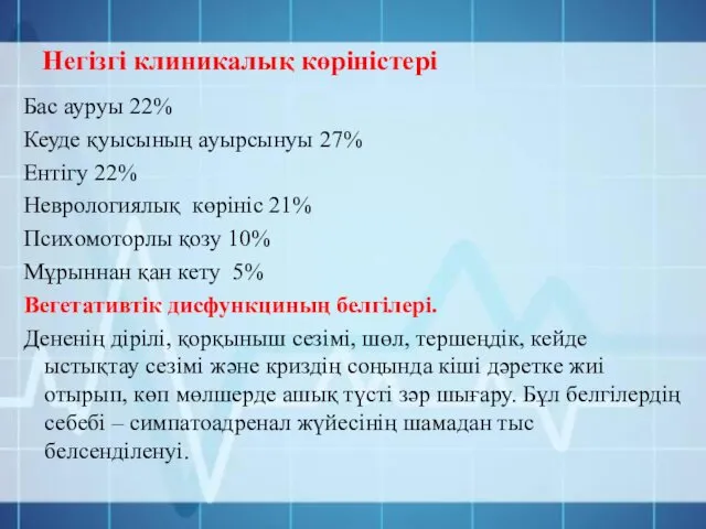 Негізгі клиникалық көріністері Бас ауруы 22% Кеуде қуысының ауырсынуы 27%