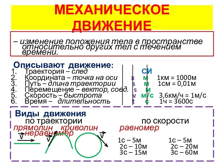 МЕХАНИЧЕСКОЕ ДВИЖЕНИЕ – изменение положения тела в пространстве относительно других