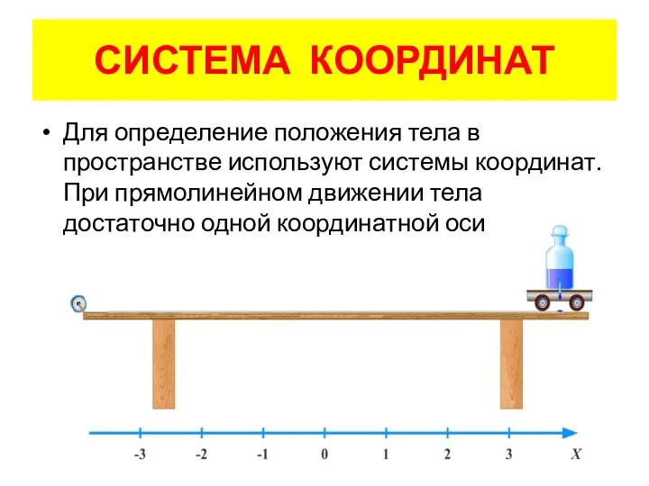 Для определение положения тела в пространстве используют системы координат. При