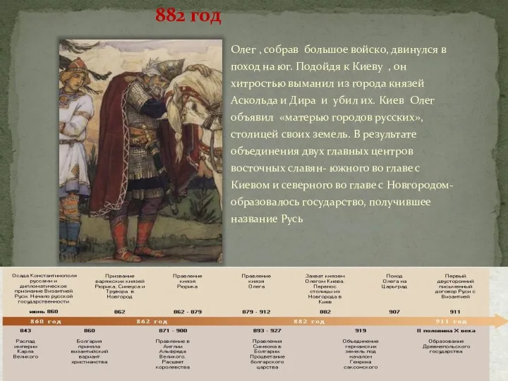 882 год Олег , собрав большое войско, двинулся в поход на юг. Подойдя