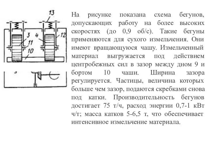 На рисунке показана схема бегунов, допускающих работу на более высоких