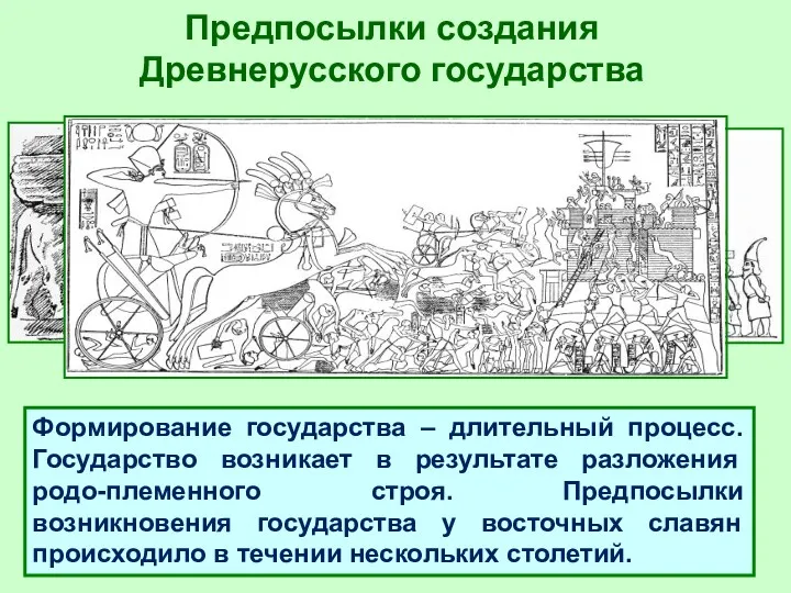 Предпосылки создания Древнерусского государства Формирование государства – длительный процесс. Государство