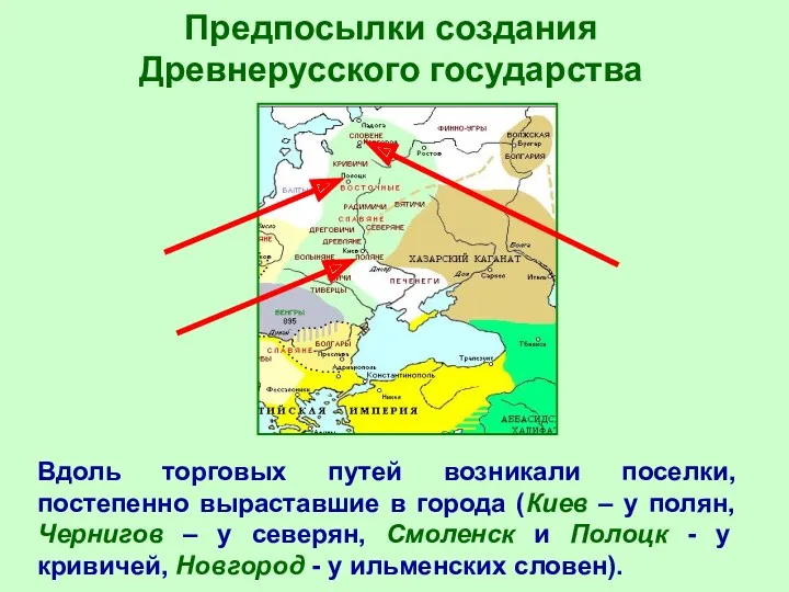 Предпосылки создания Древнерусского государства Вдоль торговых путей возникали поселки, постепенно