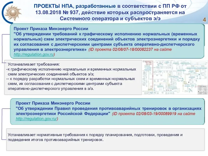 ПРОЕКТЫ НПА, разработанные в соответствии с ПП РФ от 13.08.2018