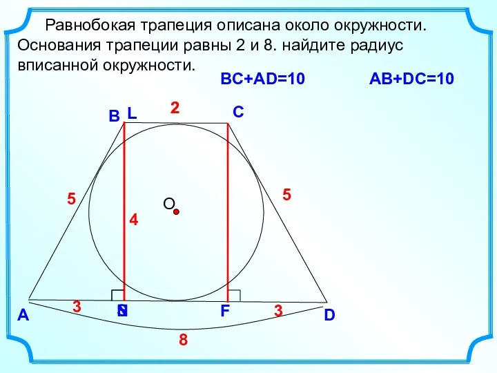 D В С Равнобокая трапеция описана около окружности. Основания трапеции