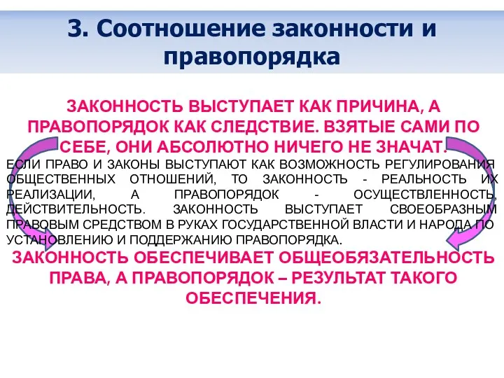 ЗАКОННОСТЬ ВЫСТУПАЕТ КАК ПРИЧИНА, А ПРАВОПОРЯДОК КАК СЛЕДСТВИЕ. ВЗЯТЫЕ САМИ