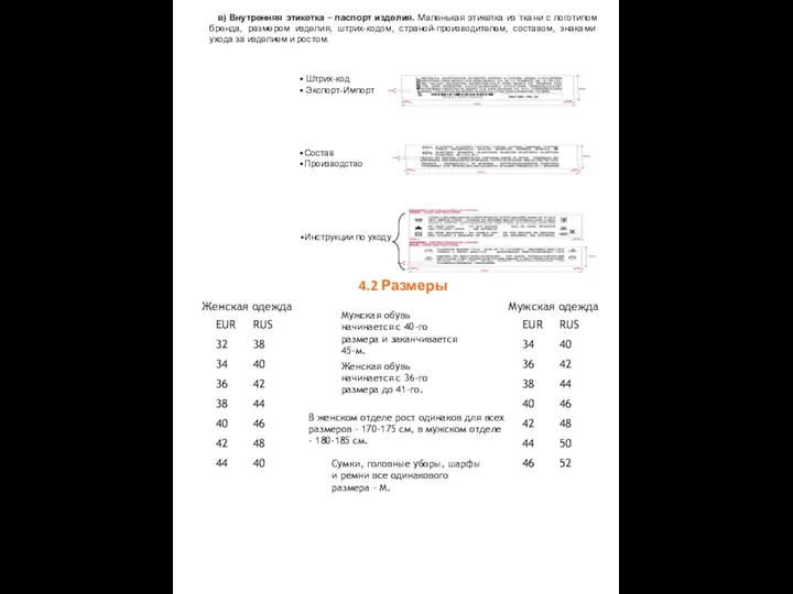 в) Внутренняя этикетка – паспорт изделия. Маленькая этикетка из ткани