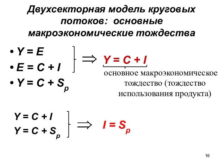 Двухсекторная модель круговых потоков: основные макроэкономические тождества Y = E