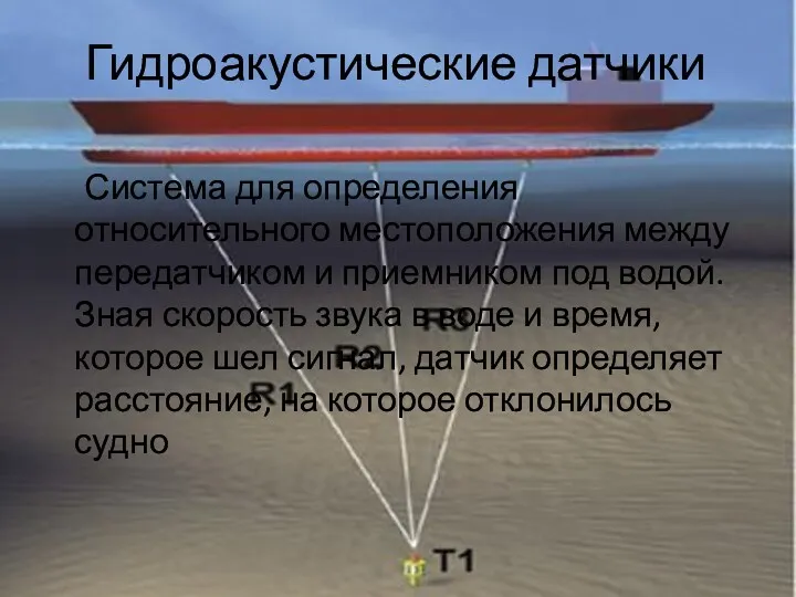 Гидроакустические датчики Система для определения относительного местоположения между передатчиком и