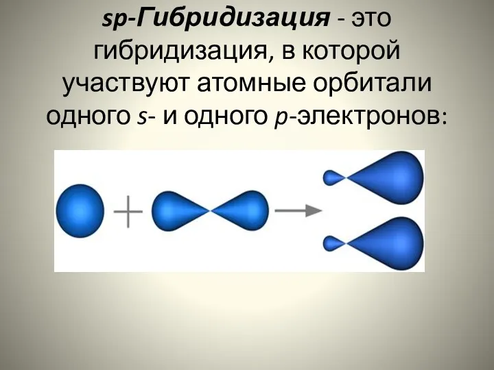 sp-Гибридизация - это гибридизация, в которой участвуют атомные орбитали одного s- и одного p-электронов: