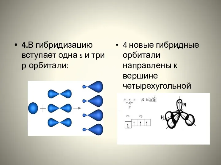 4.В гибридизацию вступает одна s и три р-орбитали: 4 новые