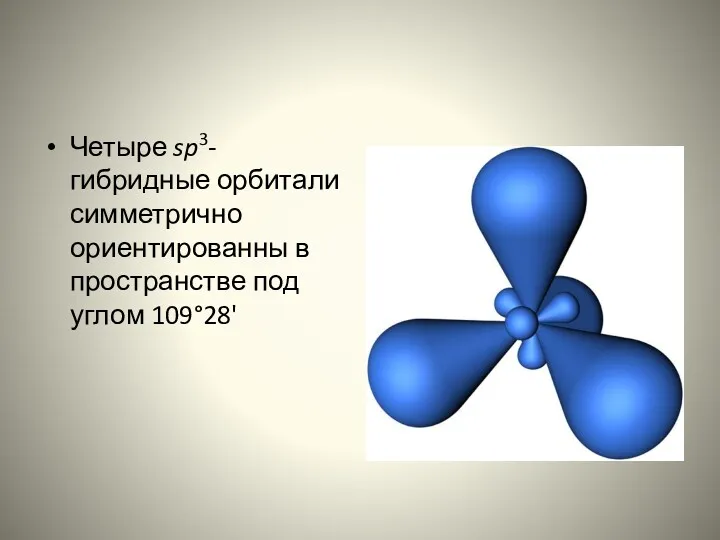 Четыре sp3-гибридные орбитали симметрично ориентированны в пространстве под углом 109°28'