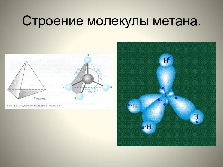 Строение молекулы метана.