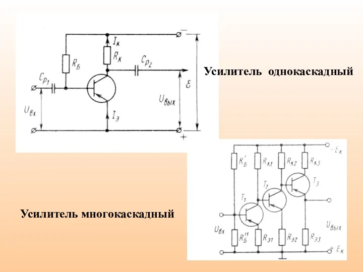 Усилитель однокаскадный Усилитель многокаскадный