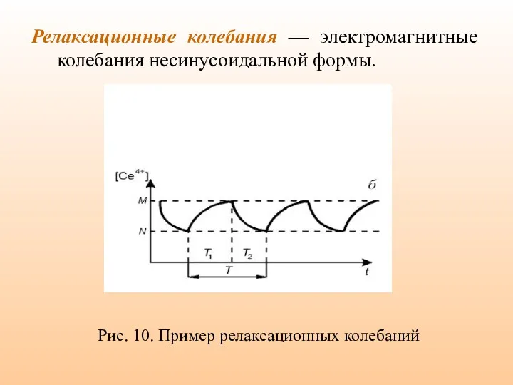 Релаксационные колебания — электромагнитные колебания несинусоидальной формы. Рис. 10. Пример релаксационных колебаний