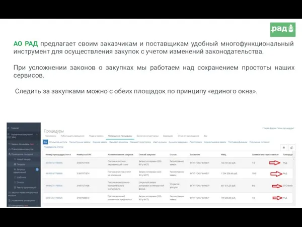 АО РАД предлагает своим заказчикам и поставщикам удобный многофункциональный инструмент