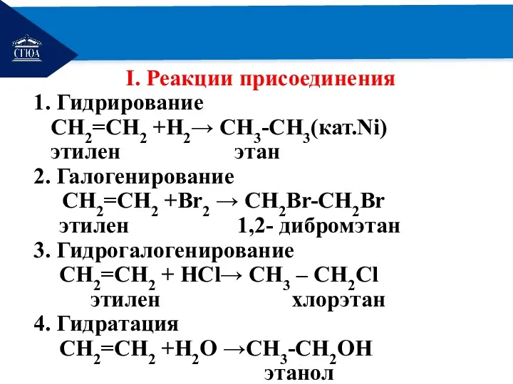 РЕМОНТ Ι. Реакции присоединения 1. Гидрирование CH2=CH2 +Н2→ CH3-CH3(кат.Ni) этилен