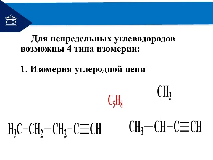 РЕМОНТ Для непредельных углеводородов возможны 4 типа изомерии: 1. Изомерия углеродной цепи