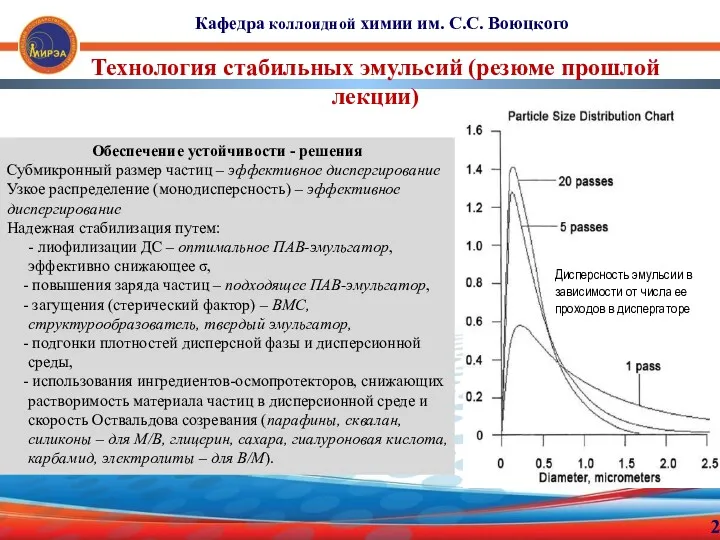 Кафедра коллоидной химии им. С.С. Воюцкого 2 Технология стабильных эмульсий