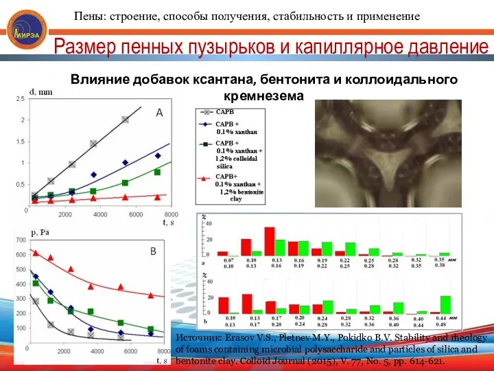 Размер пенных пузырьков и капиллярное давление Влияние добавок ксантана, бентонита