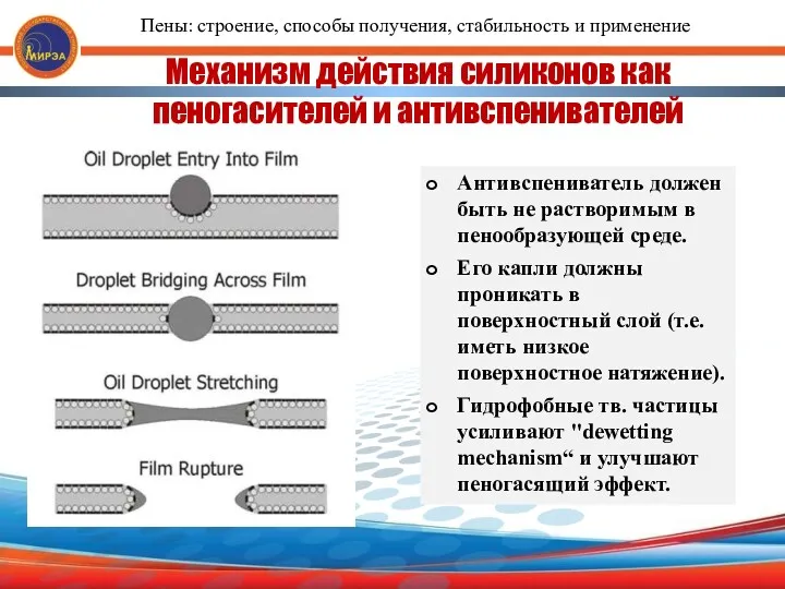 Механизм действия силиконов как пеногасителей и антивспенивателей Антивспениватель должен быть