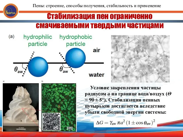 Стабилизация пен ограниченно смачиваемыми твердыми частицами Условие закрепления частицы радиусом