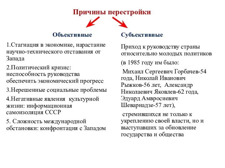 Причины перестройки Объективные 1.Стагнация в экономике, нарастание научно-технического отставания от