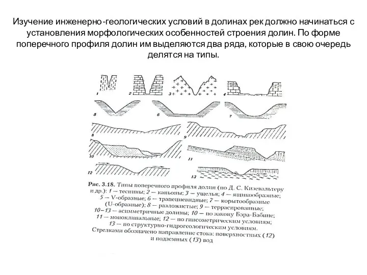 Изучение инженерно-геологических условий в долинах рек должно начинаться с установления