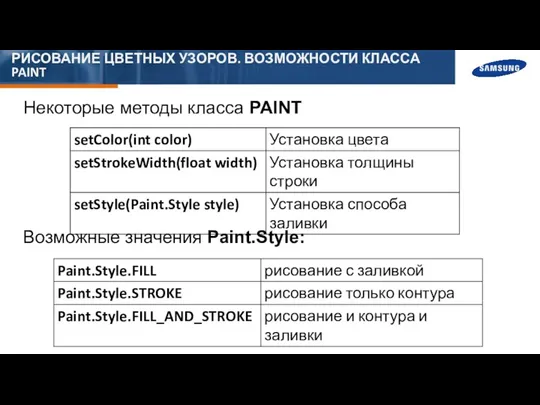 РИСОВАНИЕ ЦВЕТНЫХ УЗОРОВ. ВОЗМОЖНОСТИ КЛАССА PAINT Некоторые методы класса PAINT Возможные значения Paint.Style: