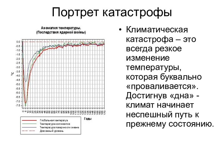 Портрет катастрофы Климатическая катастрофа – это всегда резкое изменение температуры,