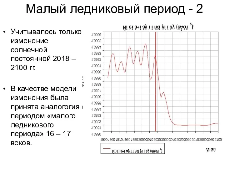 Малый ледниковый период - 2 Учитывалось только изменение солнечной постоянной