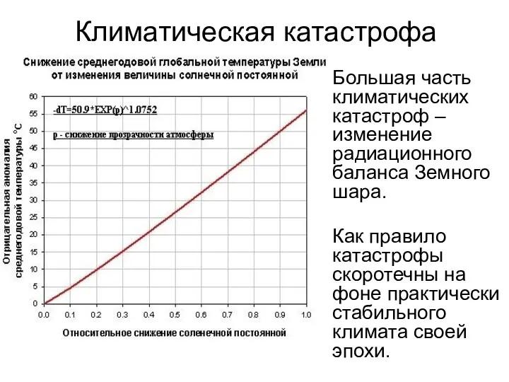 Климатическая катастрофа Большая часть климатических катастроф – изменение радиационного баланса