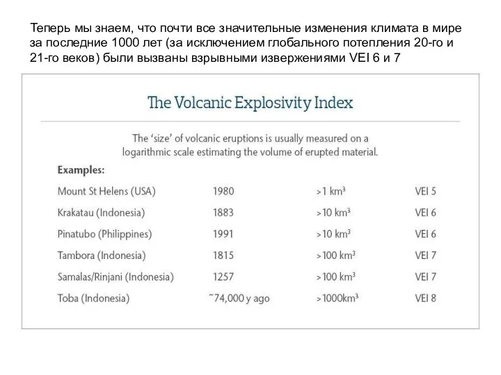 Теперь мы знаем, что почти все значительные изменения климата в
