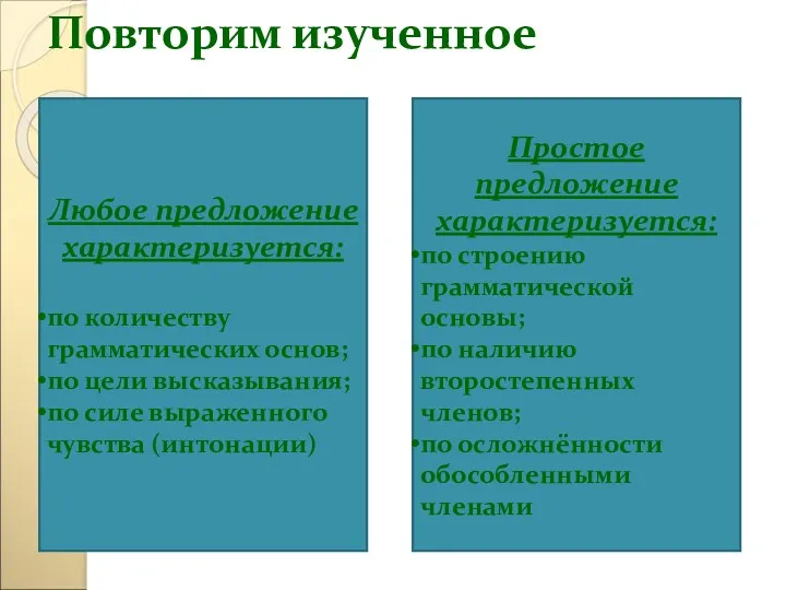 Повторим изученное Любое предложение характеризуется: по количеству грамматических основ; по