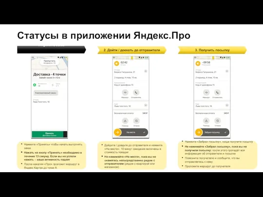Статусы в приложении Яндекс.Про Нажмите «Принять» чтобы начать выполнять заказ Нажать на кнопу