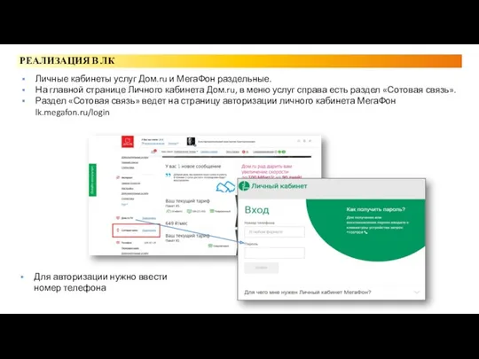 РЕАЛИЗАЦИЯ В ЛК Личные кабинеты услуг Дом.ru и МегаФон раздельные.