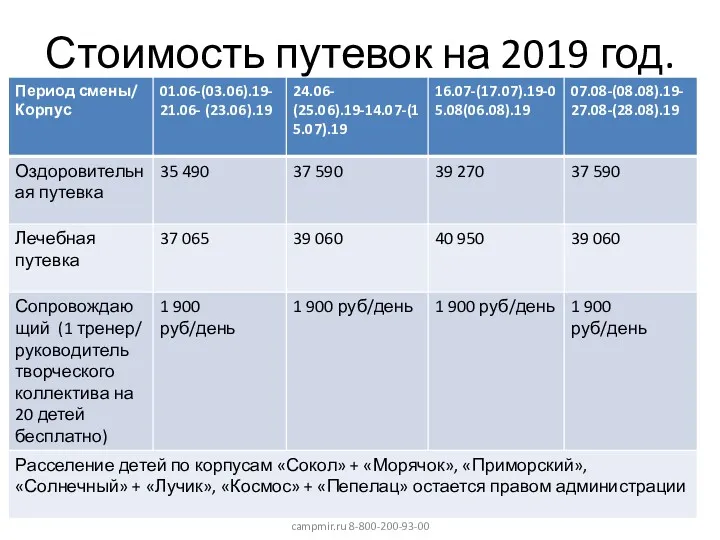 Стоимость путевок на 2019 год. campmir.ru 8-800-200-93-00