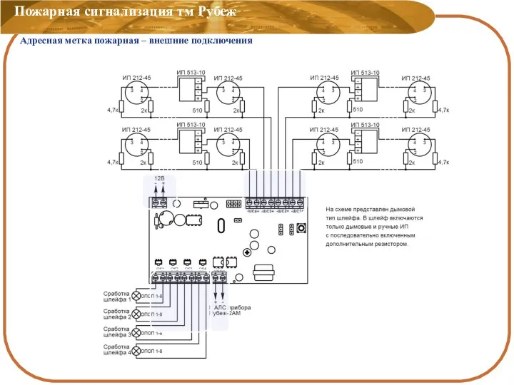 Пожарная сигнализация тм Рубеж Адресная метка пожарная – внешние подключения